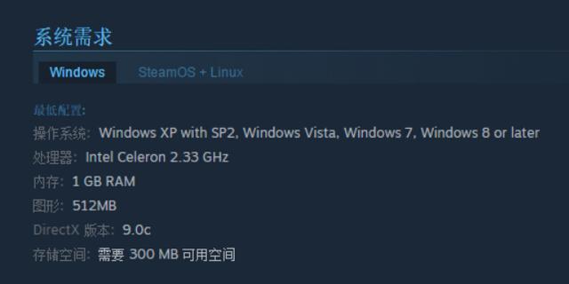 Steam国区最贵游戏诞生!《星际快车2》1600元
